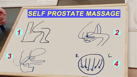 outside prostate massage|How to Massage Prostate External